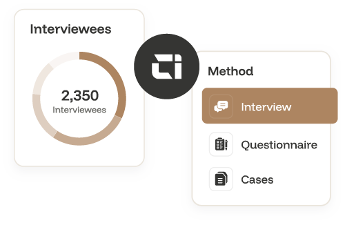 Scalable Research with Cookiy AI